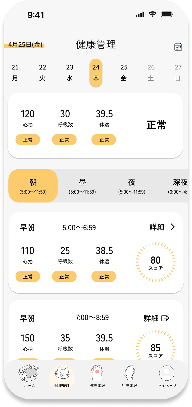 健康管理 — 時間帯別スコア
