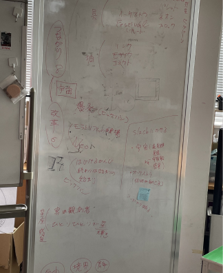 構成メモが書かれたホワイトボード